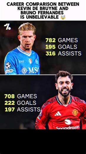 Kevin De Bruyne or Bruno Fernandes 🤯