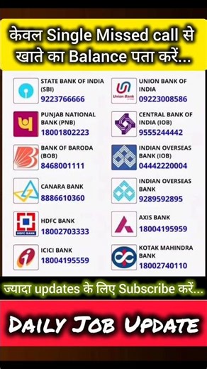 How to check Bank Balance | All banks balance Number #Checkbankbalance #bankbalance #bankinquary