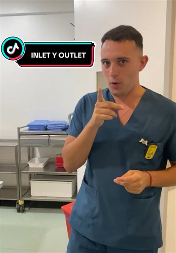 Entiende Inlet y Outlet en Radiología