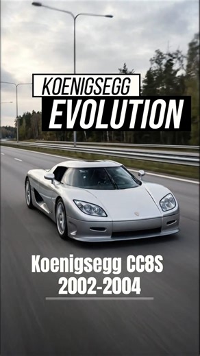 Koenigsegg Evolution (2002–2026) | #carevolution #hypercar #fastestcars