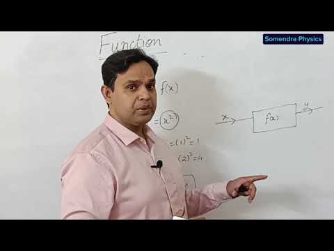 Function Basics | Mathematical Tool for Physics | y = f(x) Explained