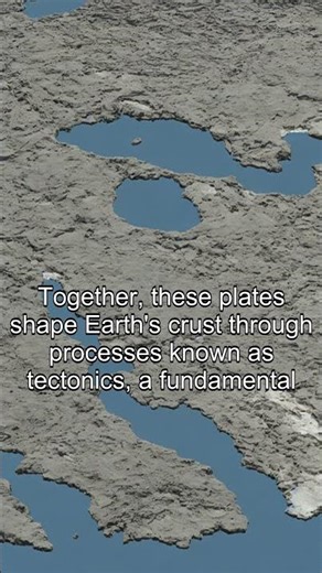 What is plate tectonics?
