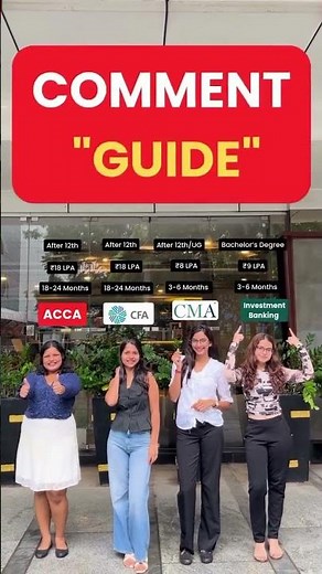 ACCA vs CFA vs CMA vs FRM vs CIBOP - Which is a better finance career?