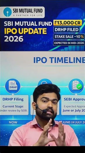 SBI AMC IPO Timeline |