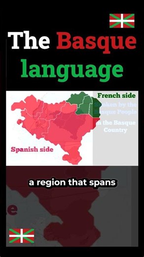 The Basque Language - basic info