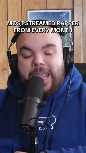 Most Streamed Rappers Each Month: 2025 Insights