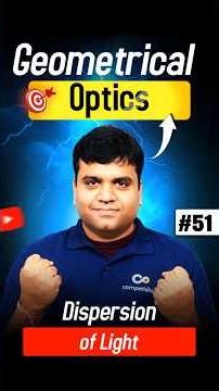 Dispersion | Splitting of White Light