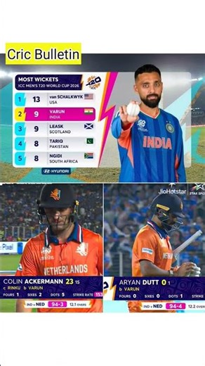 Anna Varun Chakravarthy on a mission to clean sweep all along with World Cup Trophy🗿🔥 ab cricinfo