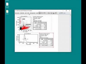 FCSalyzer Tutorial #5 - Statistics
