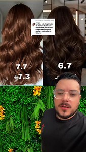 CHOCOLATE DOURADO OU CHOCOLATE CAFÉ , QUAL A COR MAIS LINDA PARA SEU CABELO | Roger Martins