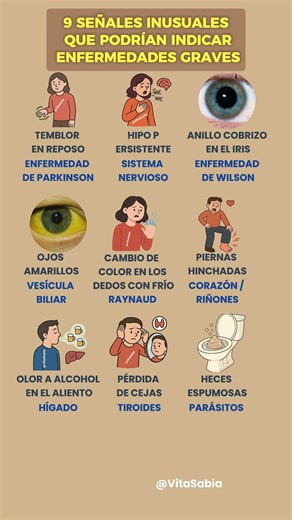 9 SEÑALES INUSUALES QUE PODRÍAN INDICAR ENFERMEDADES GRAVES⚠️ Lee la Descripción ⚠️. #salud
