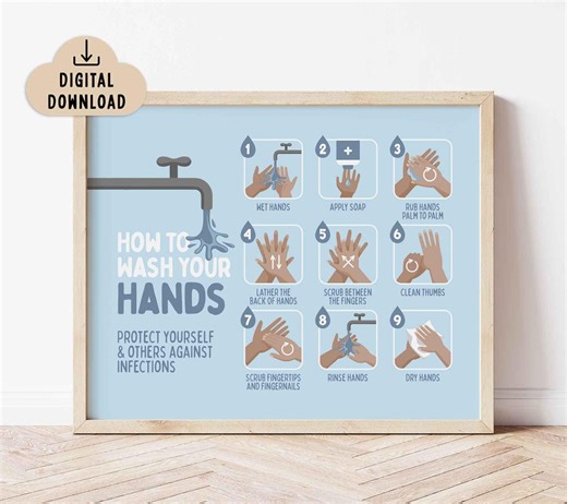 How to Wash Your Hands Printable Poster for Kids (digital Download) Hand Washing Instructions Illustration, Blue Background Version - Etsy