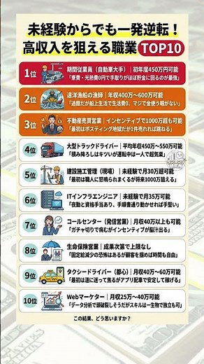 未経験からでも一発逆転！高収入を狙える職業TOP10
