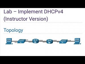 7.4.2 Lab Implement DHCPv4
