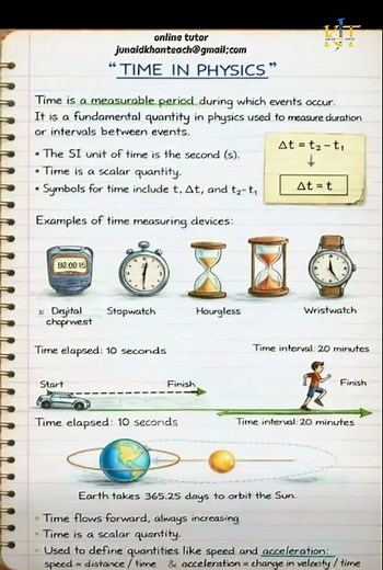 How Time Works in Physics | What Is Time and Why It Matters in Motion #timeinphysics, #physicsconcep