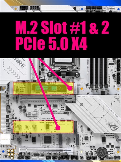 Don't let your SSD slow down your graphics card! This video will show you what to look for so you can get the full performamce you paid for! #pcbuild #pcgaming #pchardware #computers #graphicscard