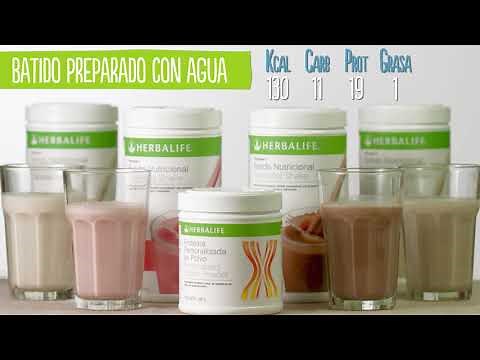 Cómo preparar tu primer batido