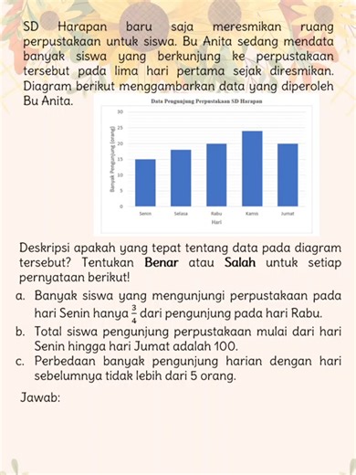 Soal dan Pembahasan TKA Matematika SD No. 6 #tka #matematika #sd #fyp #creatorsearchinsights