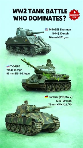 Sherman vs T-34 vs Panther | Which Tank Dominated WW2?🔥