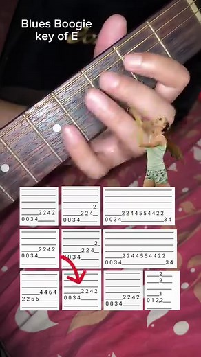 536K views · 6.9K reactions | Blues Boogie Guitar Tutorial #guitartutorial #guitarlessons #guitarist #bluesguitar #guitar | Hey Guitar | Facebook