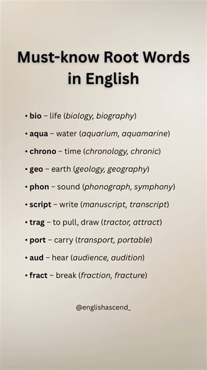 Must know root words in English | #english #rootwords #words #shorts