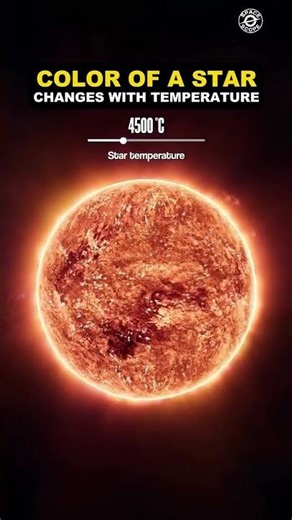 Colour of a Star change with Temp. ✨ ⭐ #space #science #shorts #viralvideo #astronomy #shortvideo