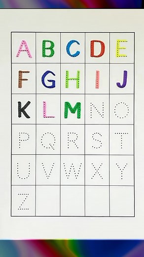 Abcd Full Form | A to Z Alphabet Learn #learn #abcd #video | Priya Online Study