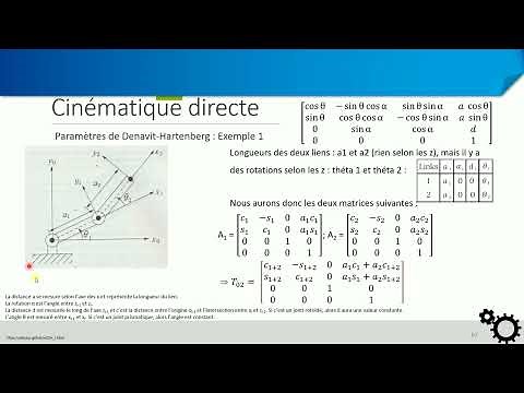 Robotique partie 8 - Paramètres de Denavit-Hartenberg