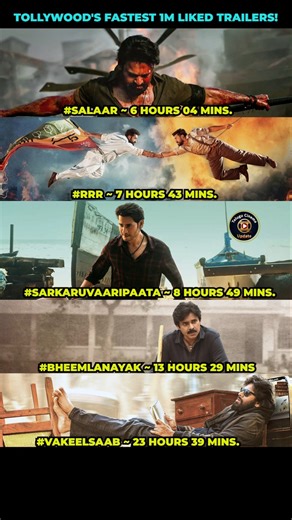 Tollywood’s Fastest 1M Liked Trailers | RRR, Salaar, Vakeel Saab Records #shorts #tollywood
