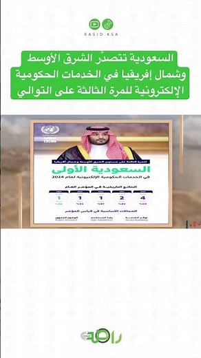 السعودية تُبدع رقميًا الصدارة الثالثة على التوالي في مؤشر نضج الخدمات الإلكترونية