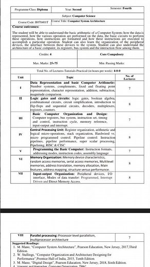 B.sc computer science syllabus for 2nd year 4th semester NEP 2023. ccsu University #nep #b.sccs #ccs