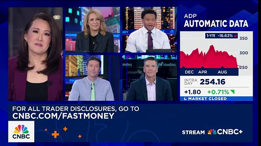 Final Trade: COIN, META, ADP, BA