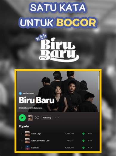 Satu Kata Untuk Bogor: Ungkapan dari BiruBaru💙