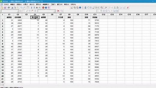 六西格玛常用统计工具：P控制图与NP控制图_高清1080P在线观看平台_腾讯视频