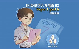 IB 经济学 Economics 大考指南 Paper 1 part b｜解题思路｜真题解析