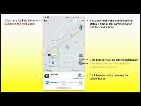 How to use NeoTrack?