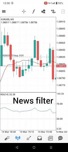 *"FOREX AUTOPILOT! | Best MT4 Bot for Consistent Profits | No Losses Guaranteed!"*