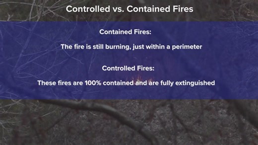 Contained vs. controlled fires