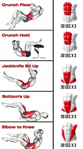 get batman abs #fitness #motivation #abs