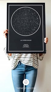 701K views · 3.6K reactions | Choose a time and place of your choice, and we will map the stars as seen from that moment in time  ➡️ https://au.thenightsky.com Celebrate and remember a first date ? the birth of a child ? or a special moment that changed your world forever ? | The Night Sky | Facebook