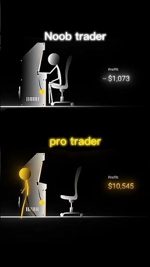 Trading is depend not luck|😳 depend your skill 💯🚀 #TradingSecrets