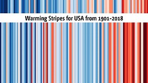 Today, meteorologists & climate scientists around the World are raising awareness about #ClimateChange by showing their warming stripes to highlight the rise in global temperatures. You can #ShowYourStripes too >> https://showyourstripes.info/ Some versions by our followers 👇#SB50Bonn | UN Climate Change