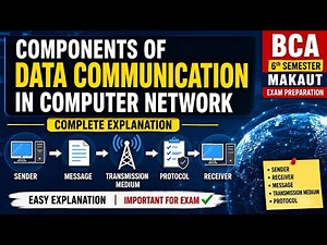 Components of Data Communication in Computer Network | BCA 6th Sem | MAKAUT Full Course Series part1