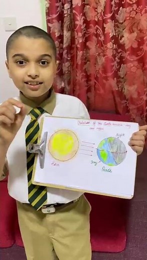 Rotation of the earth causes day and night