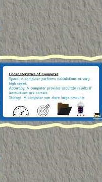 COA Part 01 | Introduction to Computer Organization & Architecture