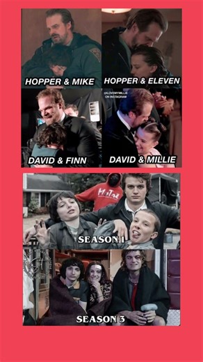Stranger Things Then vs Now 🥺🔥 | Hopper & Eleven Emotional Bond + Season Glow Up #explorepage