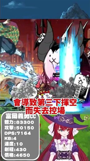 【貓咪小教室】一分鐘角色介紹之 冨岡義勇 #shorts #short #vtuber #台灣vtuber #貓咪大戰爭