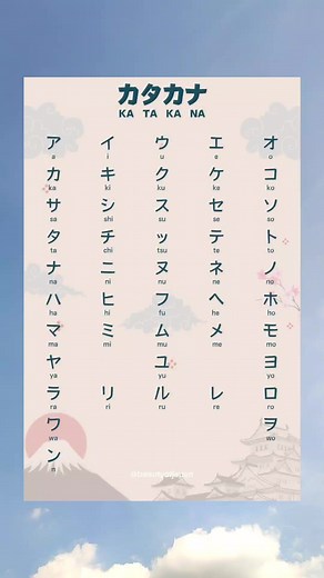 Japanese alphabet Katakana 🇯🇵💡 #beautyofjapan #japanesealphabet #katakana #nihongo #learnjapanese #japaneselanguage | Beauty of Japan