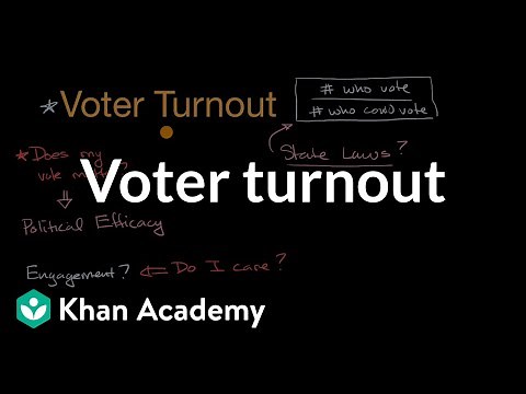 Voter turnout | Political participation | US government and civics | Khan Academy