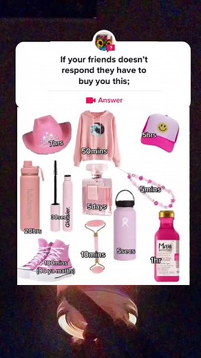 Pink-Themed Fashion and Accessories Collection